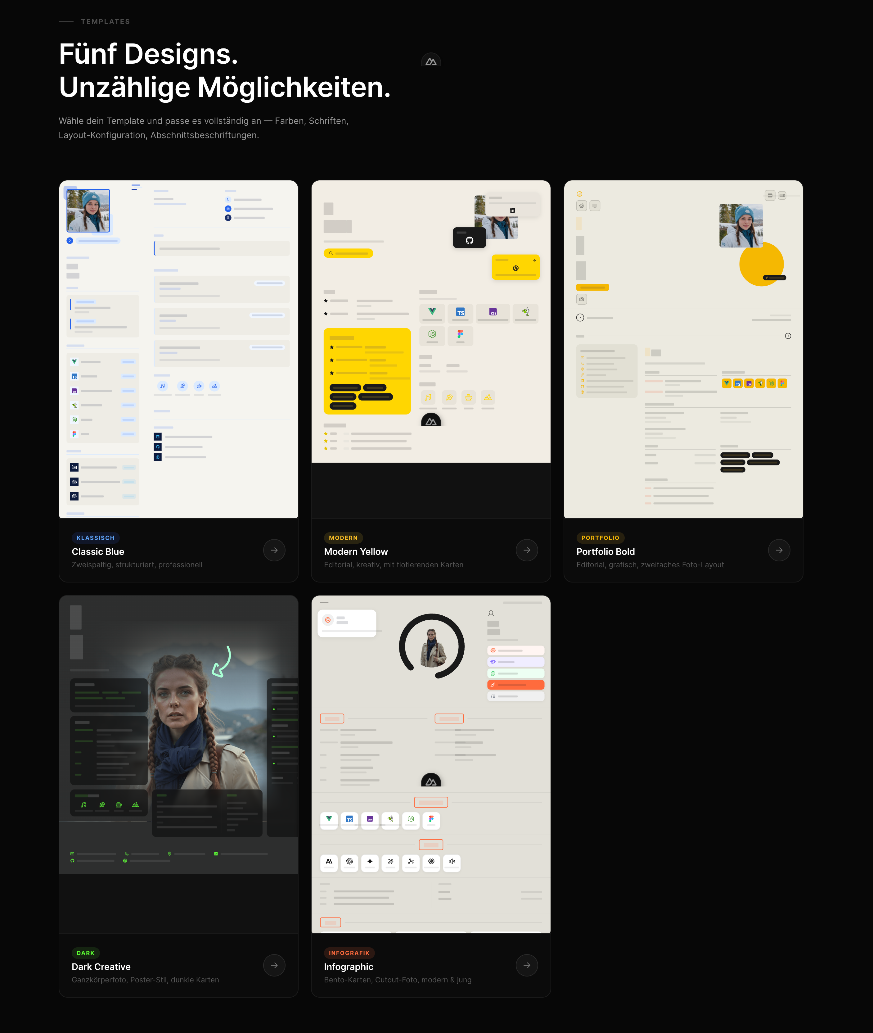 CV Generator template overview