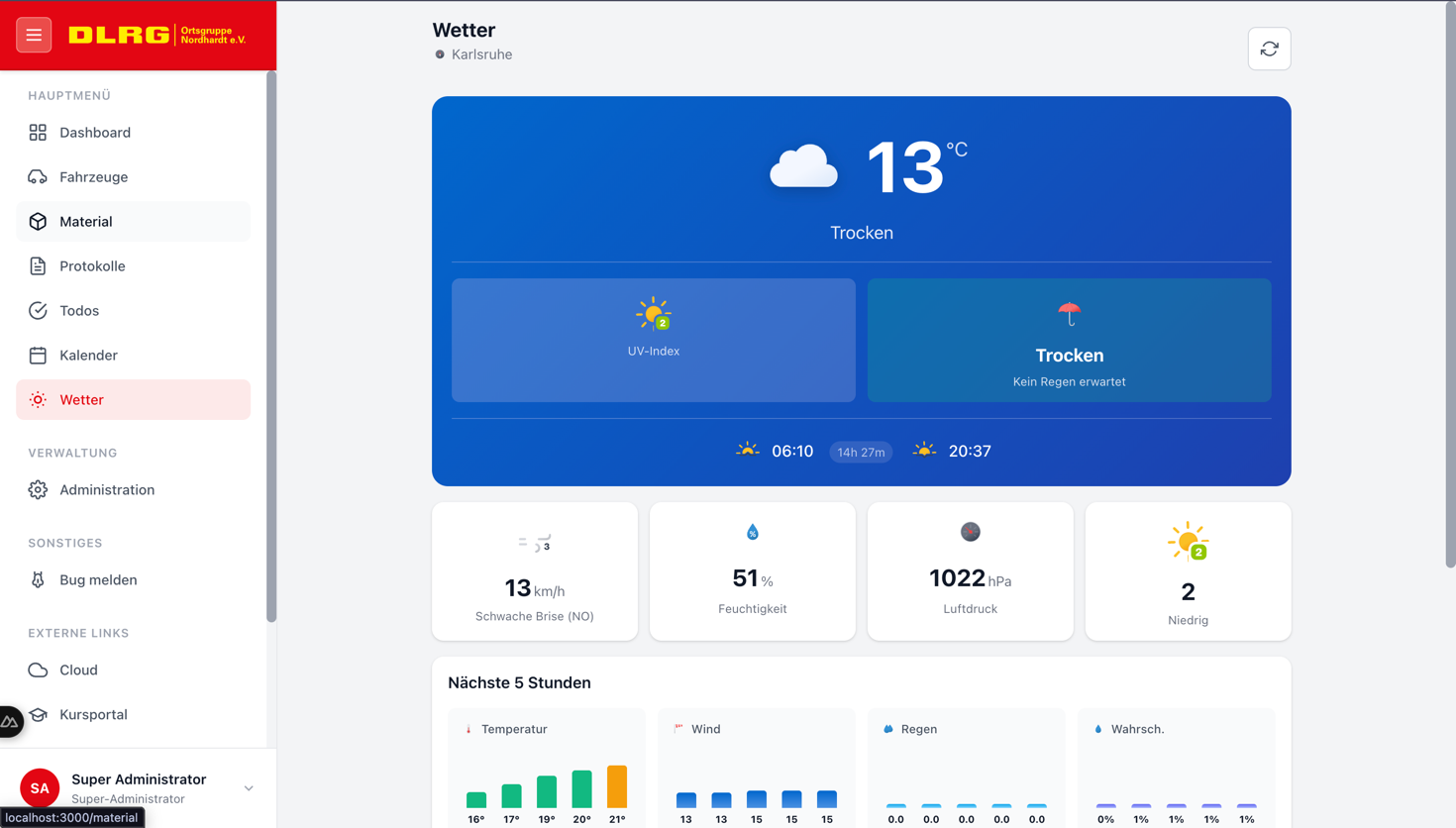 ResQ-Desk weather and water levels